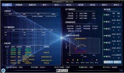天津中德應(yīng)用技術(shù)大學(xué)智能制造科普基地 打造產(chǎn)教融合的實踐教學(xué)新高地